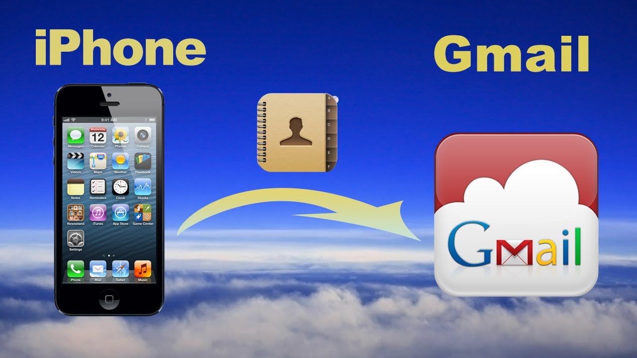 Gmail iphone. Gmail на iphone. Contacts in iphone. Backup all contacts from iphone to gmail. Iphone импорт mobileconfig.